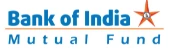 Bank of India Mutual Fund